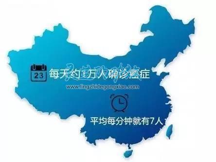 灵芝孢子粉可滋补肺气，提高免疫力，让你远离肺癌
