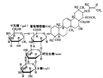 灵芝多糖灵芝三萜不能顾此失彼，含量双高才能一味成方