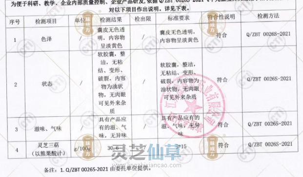科普：选择灵芝孢子油的标准是什么？
